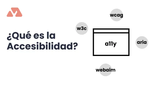 ¿Qué es la Accesibilidad Web?